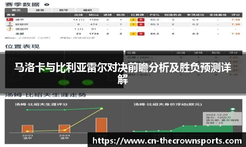 马洛卡与比利亚雷尔对决前瞻分析及胜负预测详解