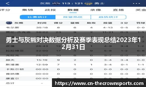 勇士与灰熊对决数据分析及赛季表现总结2023年12月31日