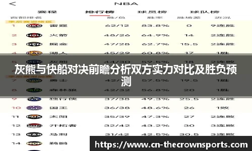 灰熊与快船对决前瞻分析双方实力对比及胜负预测